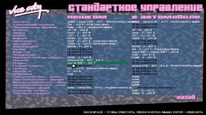 Робокоп - во все тяжкие - GTA - Vice City - 27.12.2025 (3)