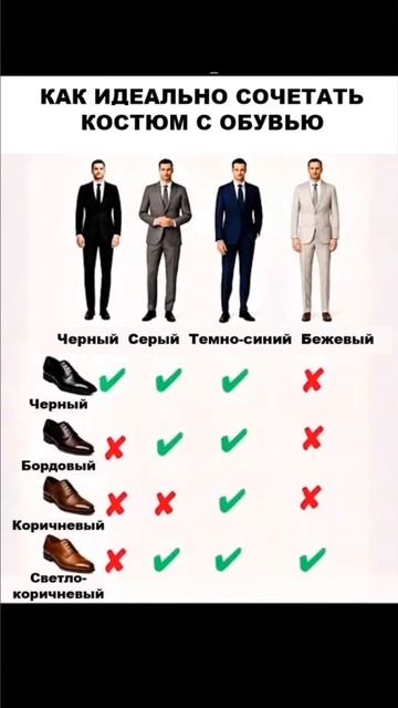 КАК ИДЕАЛЬНО СОЧЕТАТЬ КОСТЮМЫ С ОБУВЬЮ?#уход #советы #обувь #костюм #знания #костюмы #стиль смотреть онлайн