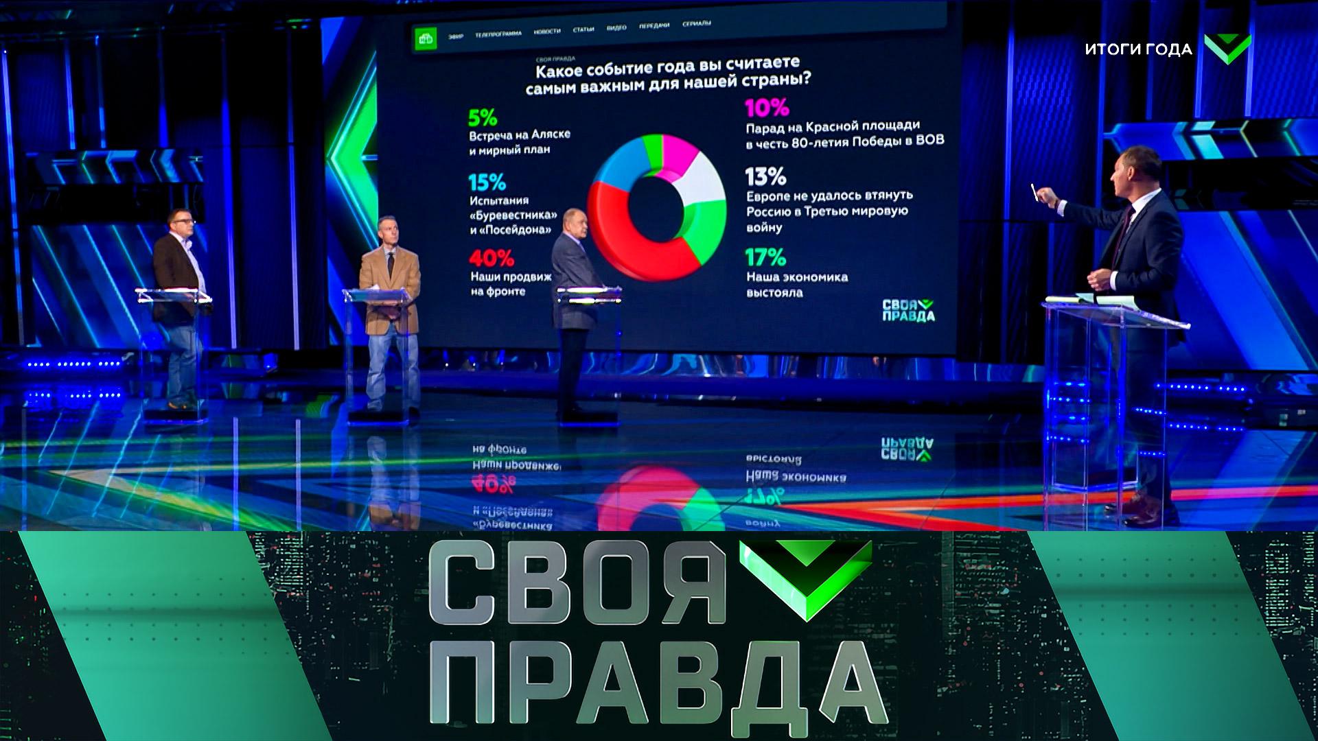 Своя правда: Итоги года | Выпуск от 27 декабря 2025 года