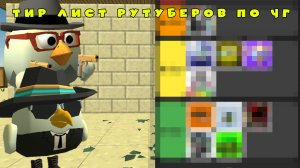 Тир лист рутуберов по чикен гану ден19к#жура24к#кореш24к#марк12к#чг