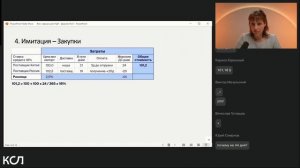 Финансы для директора по логистике: какие скиллы нужны для карьерного роста | Наталия Королева