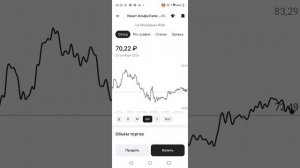 Купил акцию ЛСР и также БИФ BSK в Альфа-Инвестициях по заданию эфир до 25.12.2025г. 20:45:31