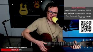 Анатолий Романов - Хочу назад в родной СССР 🎶 кавер на гитаре и аккорды