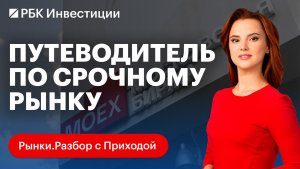 Срочный рынок Московской биржи: итоги 2025, планы на 2026. Криптофьючерсы, фьючерсы на RGBI и кофе