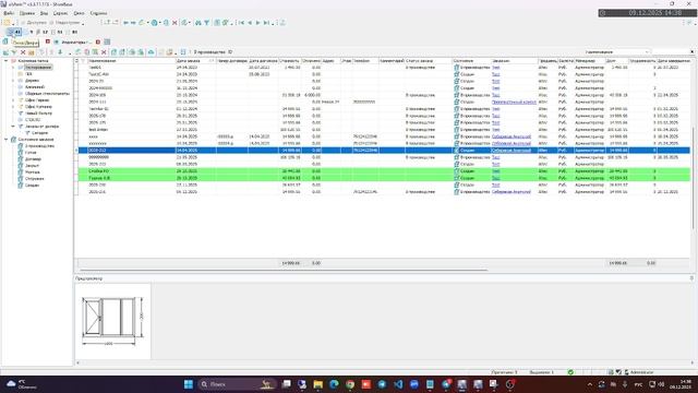 altAwin: Индикаторы для мониторинга производства и продаж