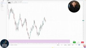 Торговые секреты, которые Вы ДОЛЖНЫ ЗНАТЬ (Это НЕ то, что Вы думаете)