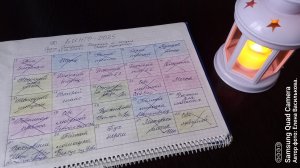 Бинго-2025//Итоги