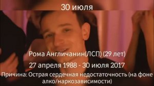 Топ Умерших Артистов По Календарному Дню