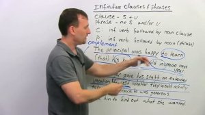 Продвинутая английская грамматика неопределенная часть предложения и неопределенная фраза