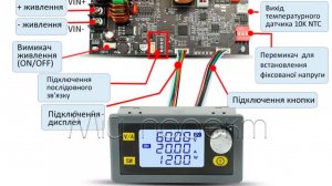Лабораторный Блок Питания , Обзор Модуля XY6020L