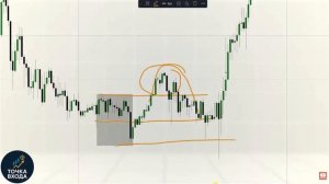 РЕАЛЬНЫЙ способ торговать черепашьим супом из ICT (большинство понимает это неправильно)