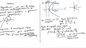 Парабола.  Оптические свойства эллипса, гиперболы, параболы.