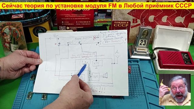 Планка FM - что это такое ? Кратко ! Теория по установке в любой Приёмник СССР ! смотреть онлайн