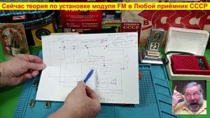 Планка FM - что это такое ? Кратко ! Теория по установке в любой Приёмник СССР !