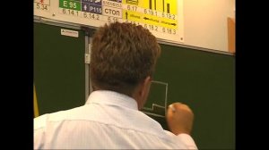 Урок 35. Приложение к ПДД. Дорожные знаки. Часть 1.