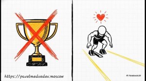 Курица или Яйцо