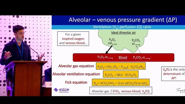 ESICM PHYSIOLOGY 05.06.25 Respiratory equation and VQ mismatch Giosa L.