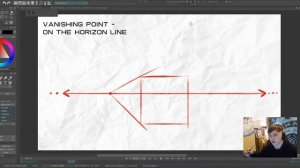 03 - Perspective Cube part 1