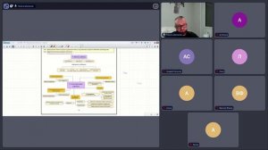 Обществознание группа 1 (вторник 19:30) - 23 декабря