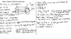 Ядро и образ линейного оператора