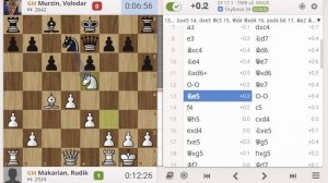 ЧЕМПИОНАТ МИРА ПО РАПИДУ 2025: КАК ИГРАЕТ ВОЛОДАР МУРЗИН