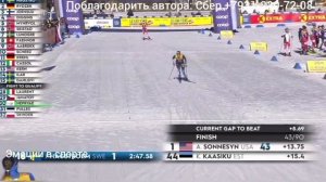 Увы и ах, то был ТоблАХ, и наши снова не у дел, в тридцатку кто-то не успел...