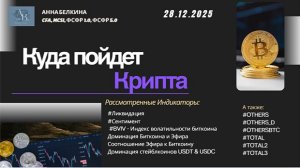 Куда пойдет крипта? Индикаторы Сентимента, Волатильности, Капитализации и Доминации