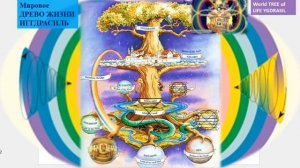 СОНАСТРОЙКА на берегу индийского океана в Гоа на поток Духа нового дня