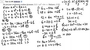 ЕГЭ Математика Профиль (Тип 11): Графики Функций (Парабола) + Лайфхаки (Разбор №508938, 509265)