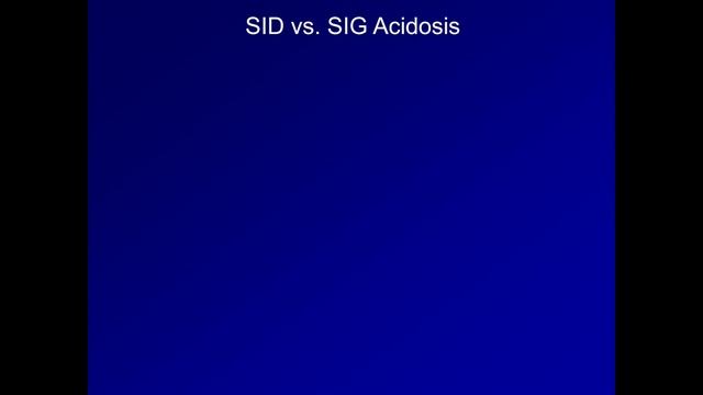 15_Alternative Approaches to Acid Base Analysis (Understanding ABGs - Lecture 15)