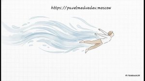 Архетипы четырёх стихий