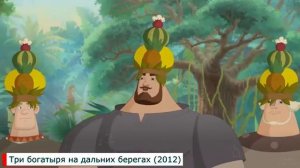 КАК МЕНЯЛСЯ ОБРАЗ ИЛЬИ МУРОМЦА (1956-2018) Эволюция.