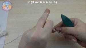 Новогодний рождественский ангелочек фриволите часть 2