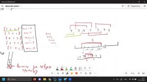 21.12.2025 | Применения стека и дека | Advanced 25-26