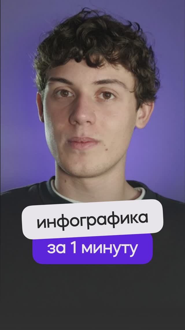 Как бесплатно сделать любую инфографику за 1 минуту? смотреть онлайн
