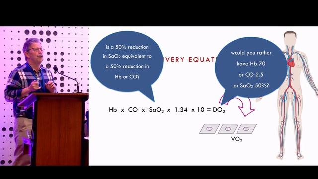 LIVES PHYSIOLOGY 05.06.25 Choosing the right oxygenation targets - Singer M.
