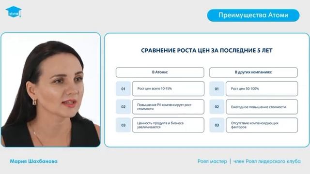 Сравнение Атоми с другими компаниями. Мария Шахбанова. смотреть онлайн