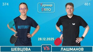 Шевцова - Лашманов (28.12.2025)