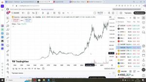 2025-12-29  золото и напечатанные деньги Байдена ч3