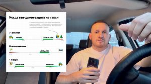 Новый год отменяется! Кэф не будет! Яндекс такси рассказал пассажирам о дешевых и невыгодных заказах