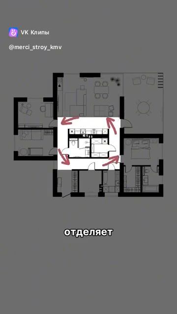 Продажа Домов Ессентуки смотреть онлайн