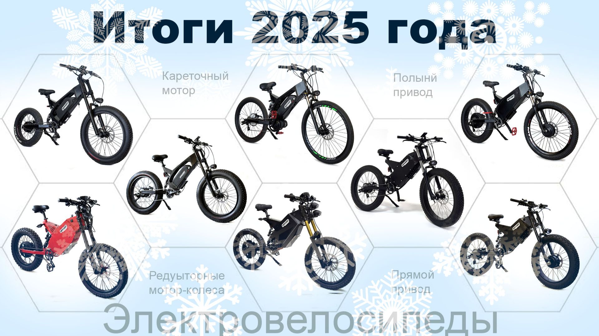 Итоги 2025 года: электровелосипеды Charger bike