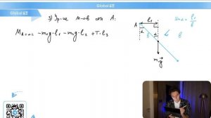 В точке А через подшипник подсоединена палка AB которая может свободно вращаться вокруг - 30696