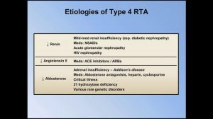9_Normal Anion Gap Metabolic Acidosis (Understanding ABGs - Lecture 9)