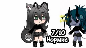 Одеваю одежду подписчиков ^^
2 часть?