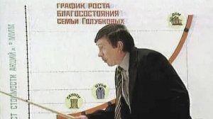 Российский рынок акций в 2026 (серия №приватизация, ваучеры и АО МММ)