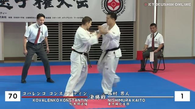 The 57th All Japan Karate Championship Men Final смотреть онлайн