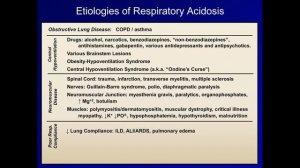 11_Respiratory Acidosis (ABG Interpretation - Lesson 11)
