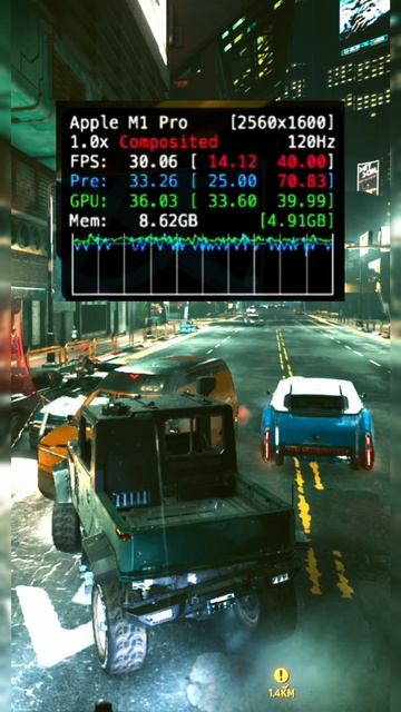 MacBook для игр НЕ СОВСЕМ?