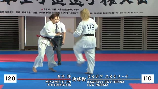 The 57th All Japan Karate Championship Women Final смотреть онлайн